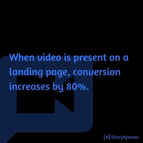 Video increase conversion rate