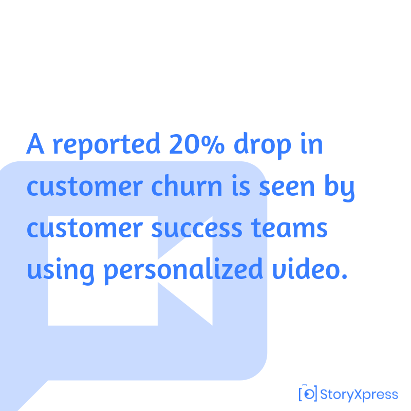 Reducing Customer churn with Personalized videos