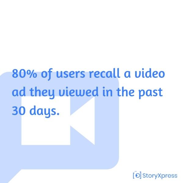 Video information can be remembered for a long time