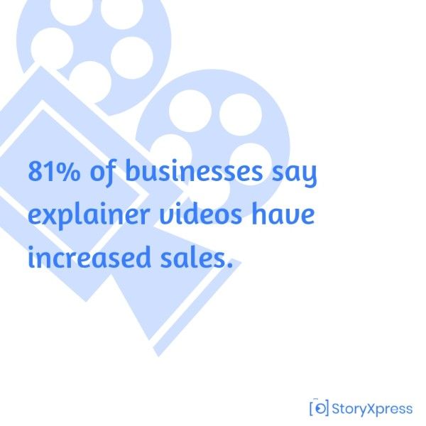 Explainer videos increase sales for businesses