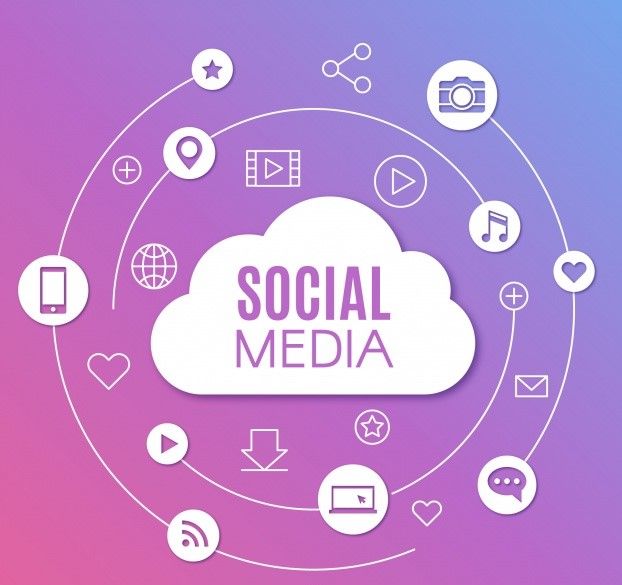 Social Media for Video Marketing