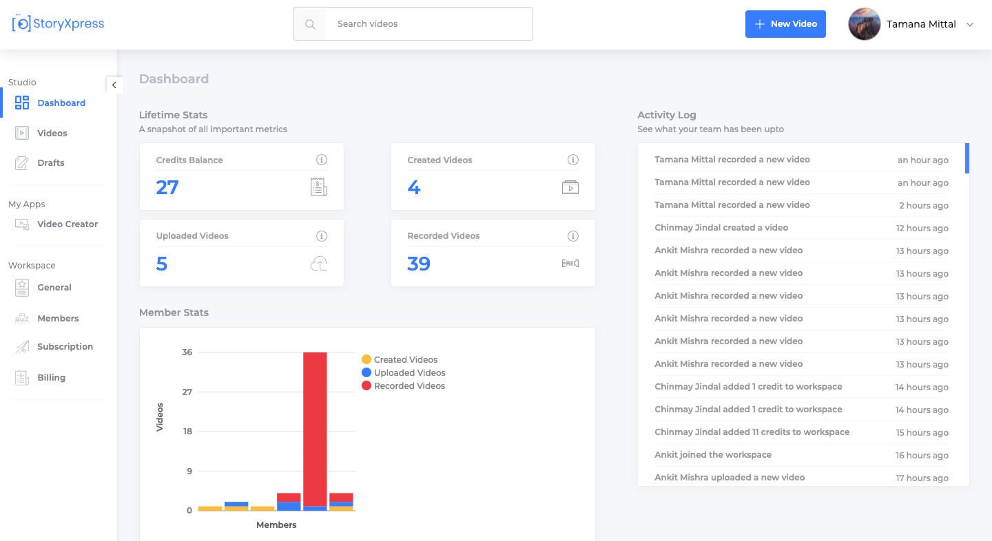 Smart and unified dashboard for better video experience