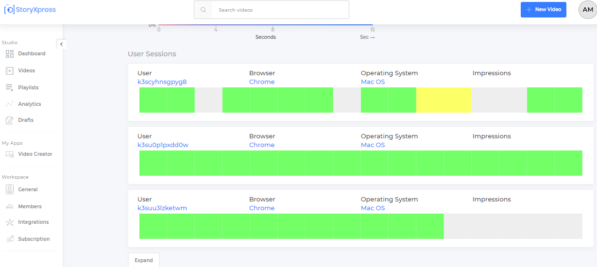 A Vibrant Sneak Peak into our Analytics Platform  