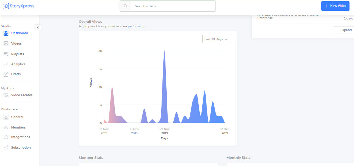 A Vibrant Sneak Peak into our Analytics Platform  