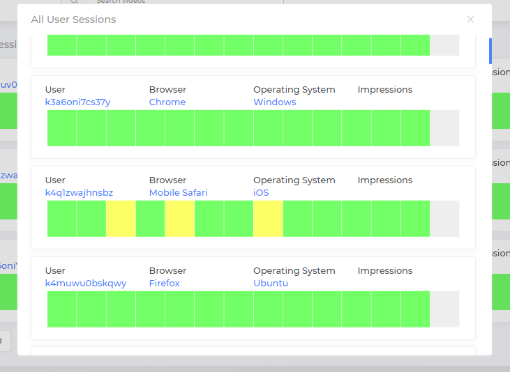 Heatmaps 