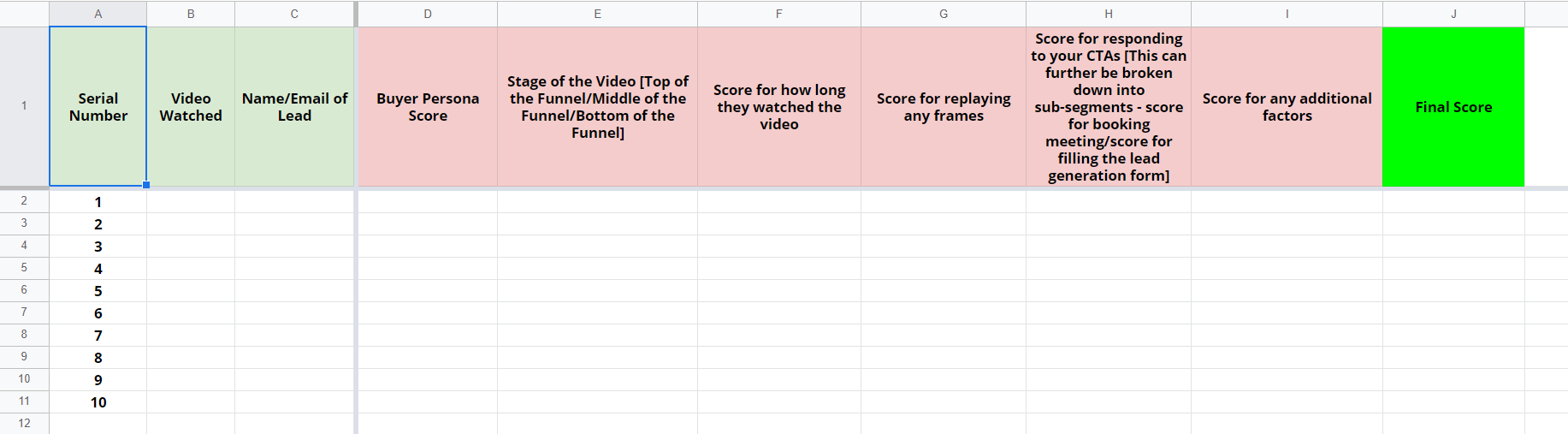 Lead Scoring Template