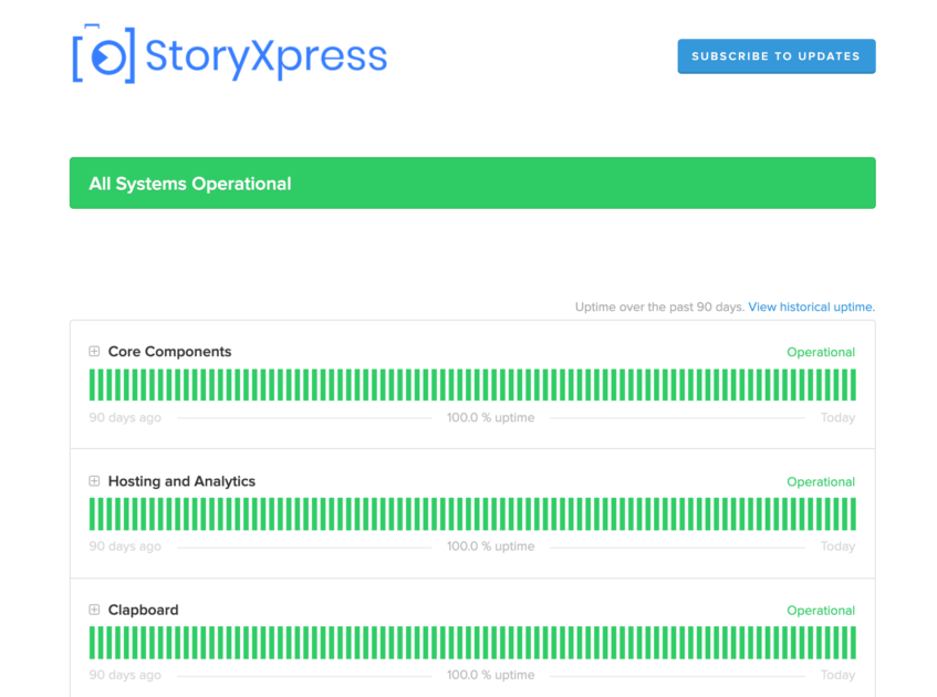 StoryXpress System Status